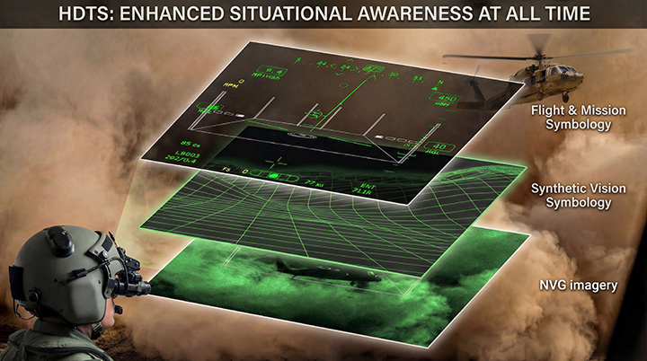 Elbit Systems to Supply Helmet Display and Tracking System for the ...